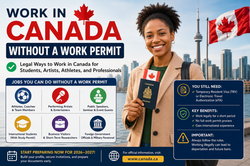 Jobs You Can Do Without A Work Permit in Canada