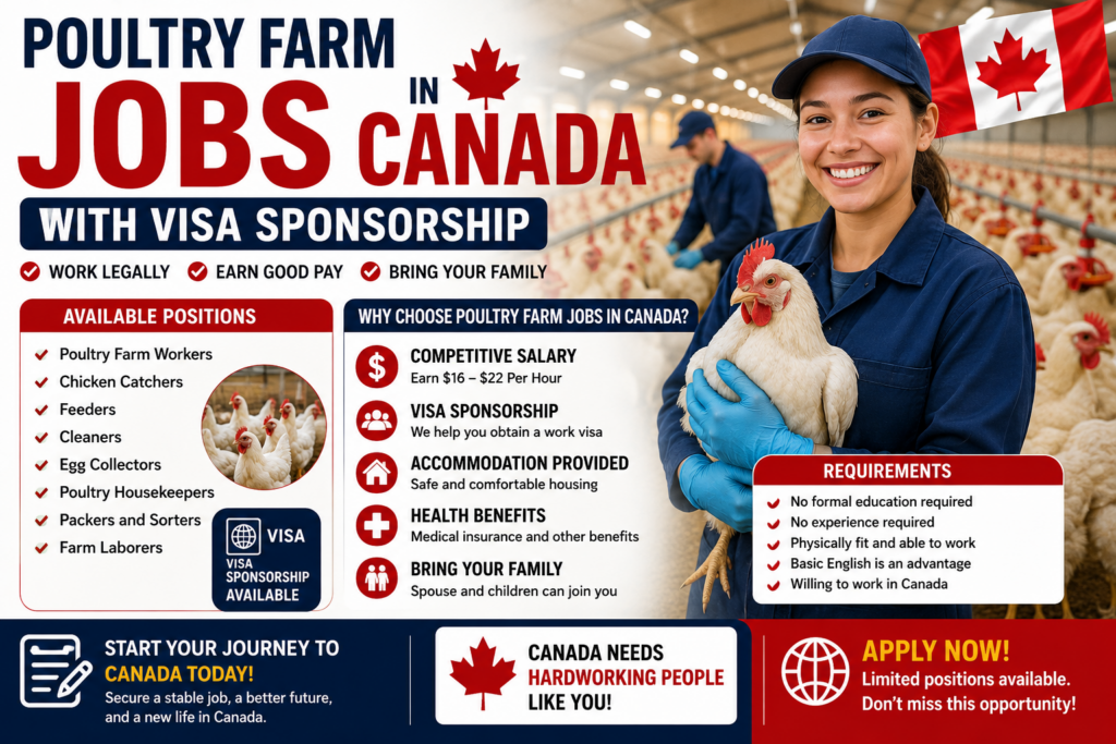Poultry Farm Jobs in Canada with Visa Sponsorship