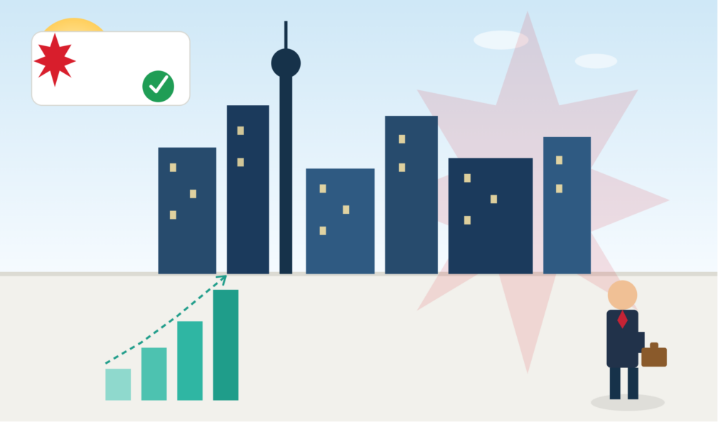 High Paying Jobs in Canada with Visa Sponsorship